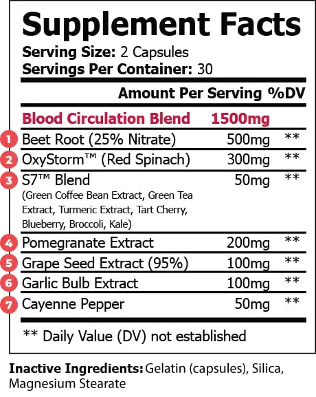 Heart Beet Ultra Supplement Facts