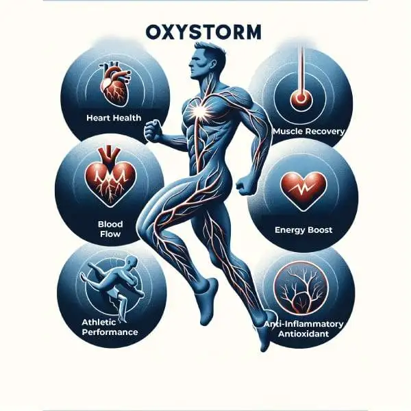Oxystorm